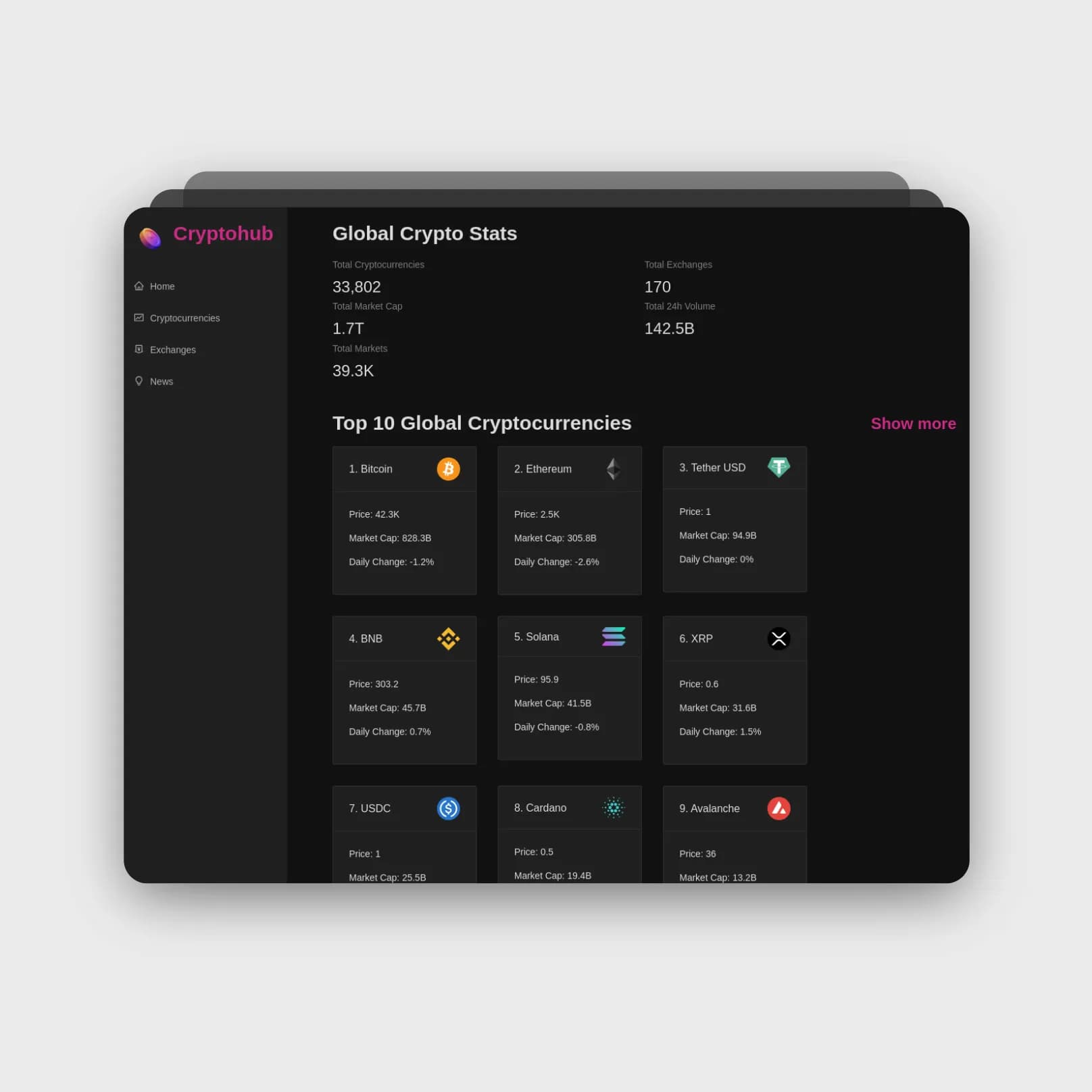 Cryptohub