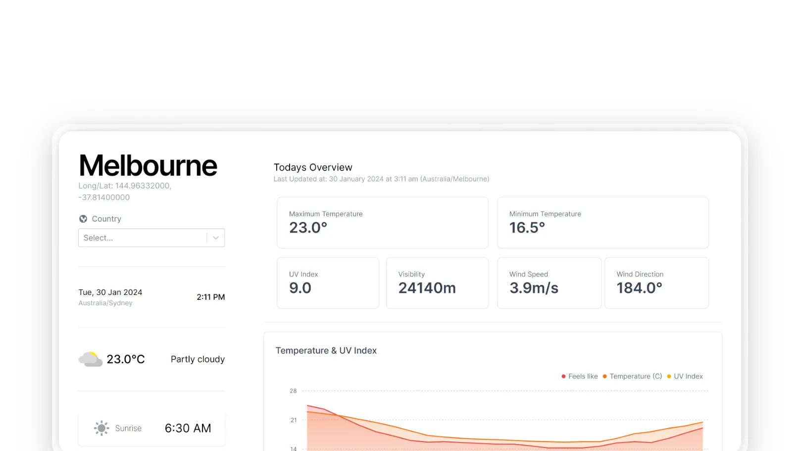 N.A.W.A - Not Another Weather App!